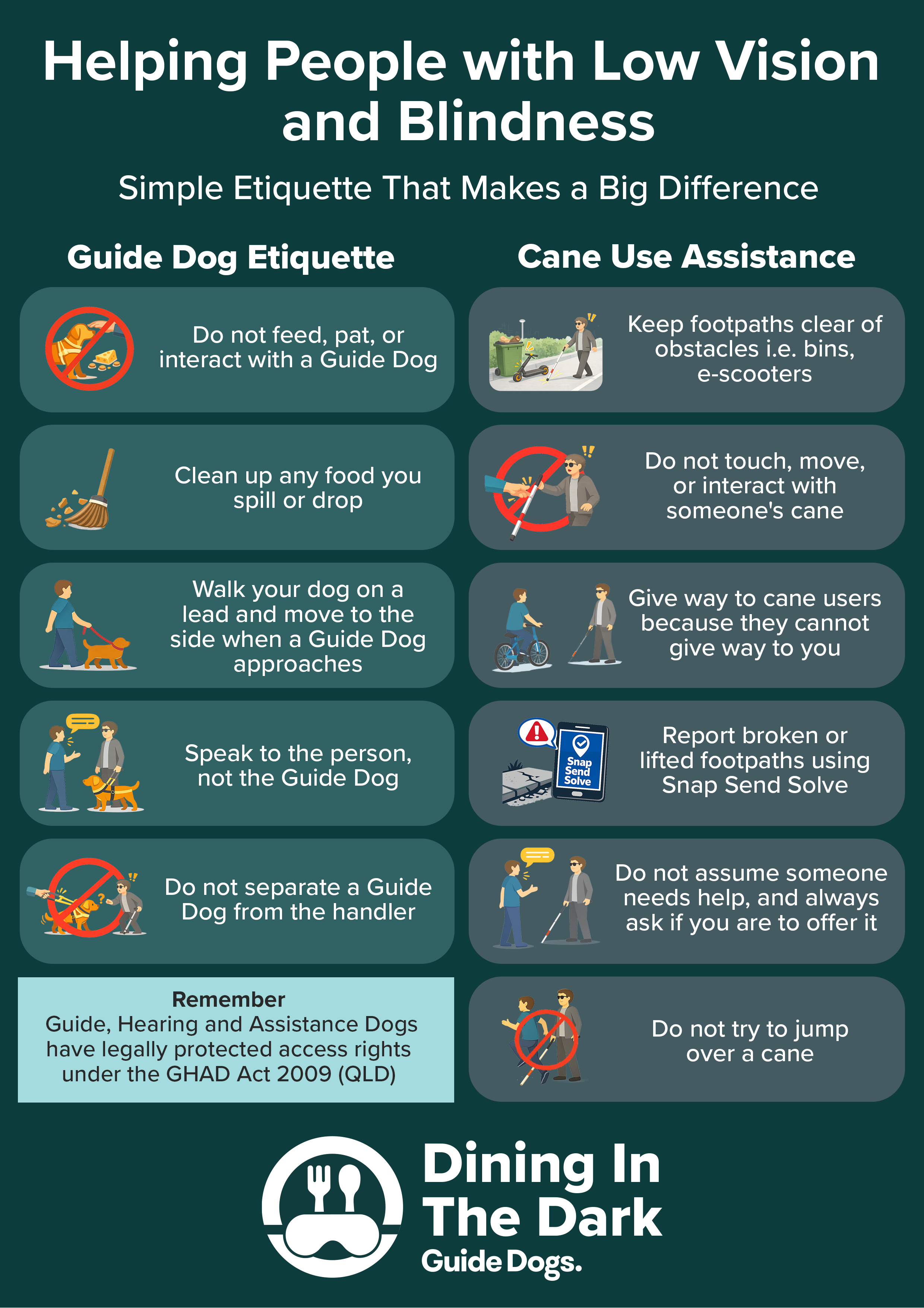DITD Do's and Don'ts Poster